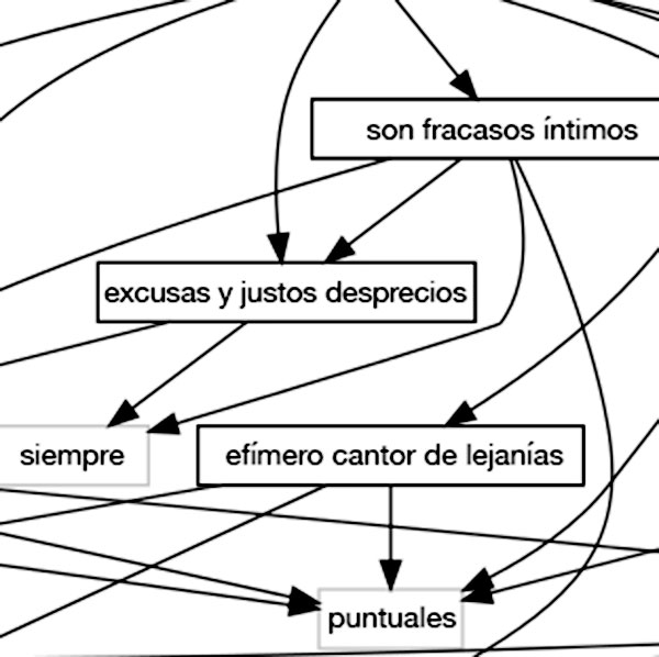 Canto robado (poema) – PGP