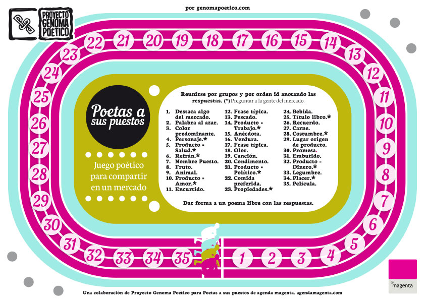 Este sábado en el <a id="js_2r" href="https://www.facebook.com/ccmercadousera" data-hovercard="/ajax/hovercard/page.php?id=545565518826938&extragetparams=%7B%22directed_target_id%22%3A625496207573867%7D">Centro Comercial Mercado de Usera,</a> a las 12 h., entre otros poemas, jugaremos a Poetas a sus puestos, un divertido pasatiempo para compartir en un mercado. Os dejamos el pdf básico como invitación al evento.