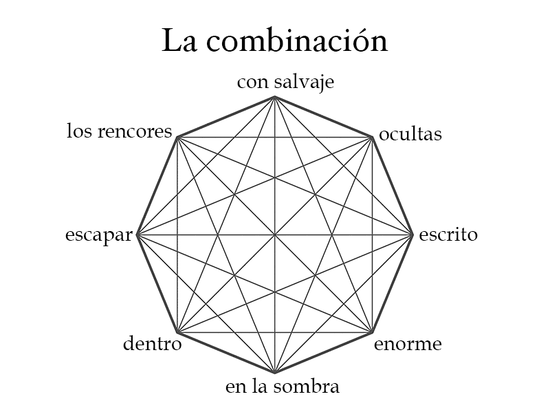La combinación (poema gif)