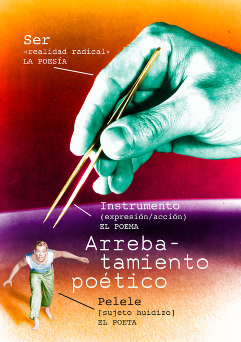 Arrebatamiento poético (gráfico, poema)