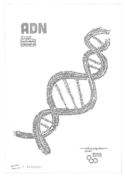 ADN – Acción Detonante Nominativa (gráfico)