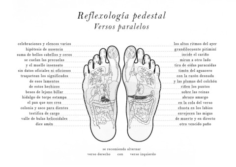 Reflexología pedestal (versos paralelos)